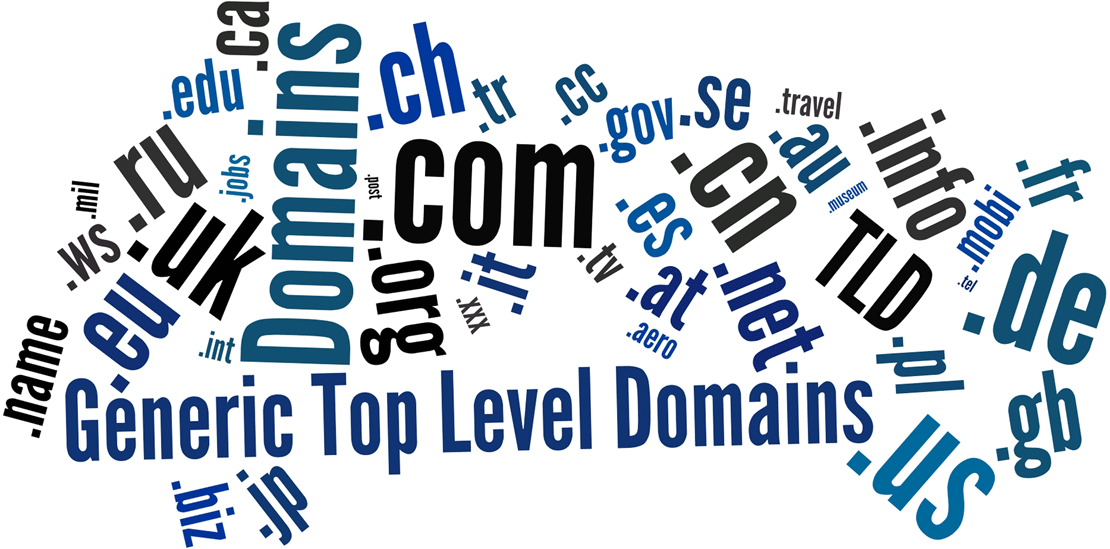 gTLD – Generische Top-Level-Domain
